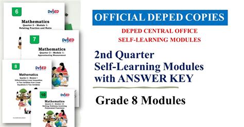 2nd Quarter Modules for Grade 8 .